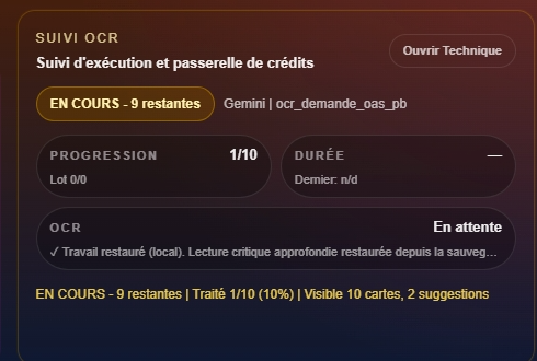 La section Suivi OCR permet de suivre l'exécution et la progression de l'OCR en temps réel